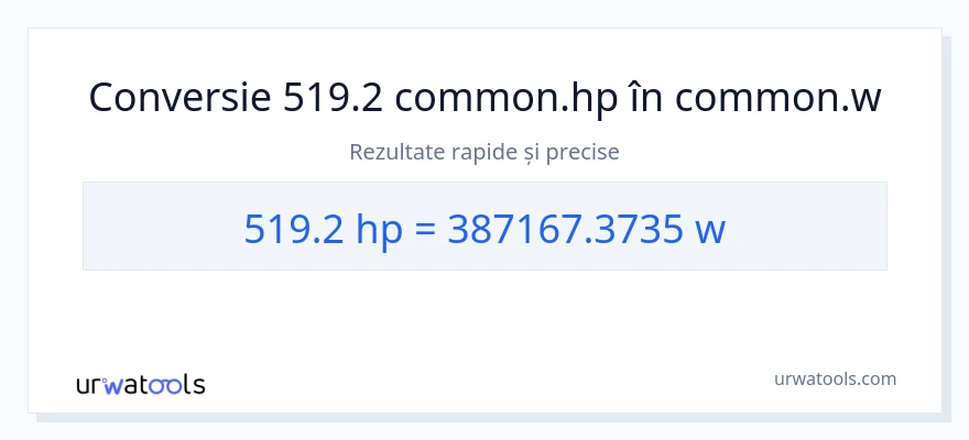 Conversie 519.2 cai putere la wați