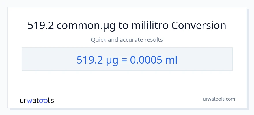 519.2 mga mikrogramo patungong mga mililitro na conversion