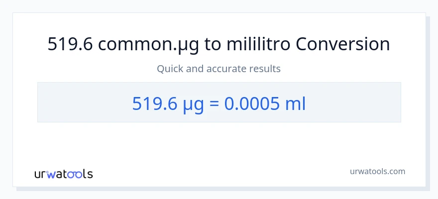 519.6 mga mikrogramo patungong mga mililitro na conversion