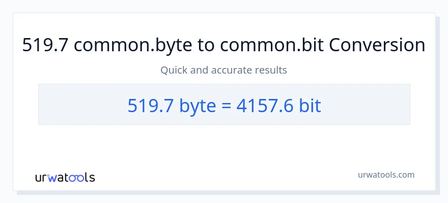 519.7 Bytes patungong Bits na conversion