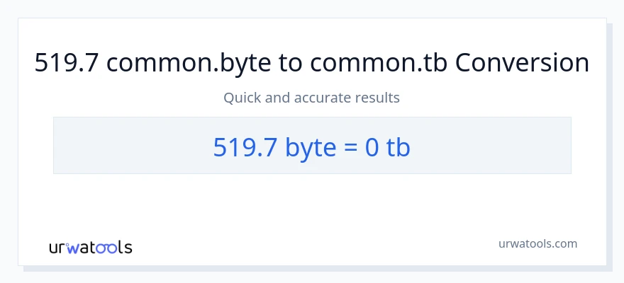 519.7 Bytes patungong Terabytes na conversion
