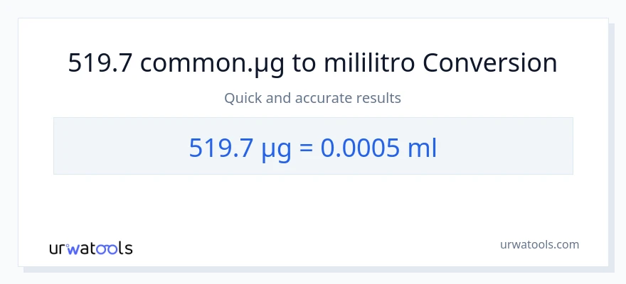 519.7 mga mikrogramo patungong mga mililitro na conversion