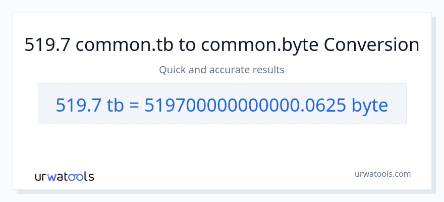 519.7 Terabytes patungong Bytes na conversion