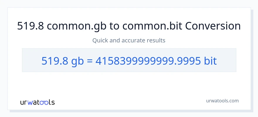 519.8 Gigabytes patungong Bits na conversion