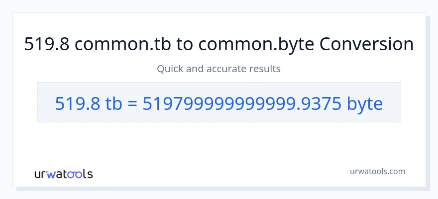 519.8 Terabytes patungong Bytes na conversion