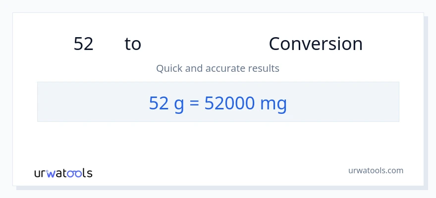 52 ഗ്രാം ൽ നിന്ന് മില്ലിഗ്രാം ലേക്ക് പരിവർത്തനം
