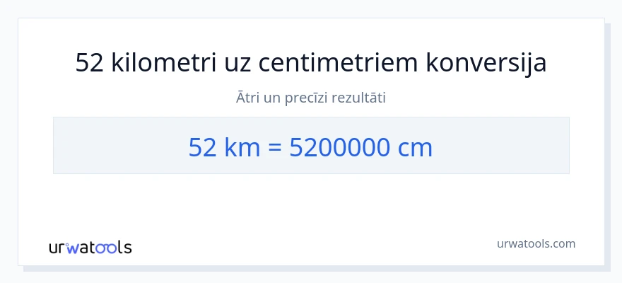 52 kilometri uz Centimetri konversiju