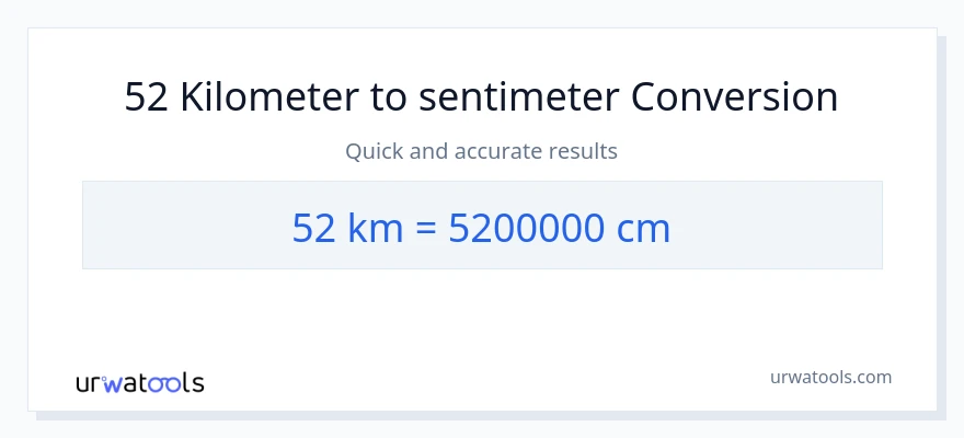 Konversi 52 Kilometer ke Sentimeter