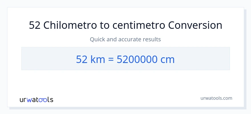Conversione da 52 chilometri a Centimetri