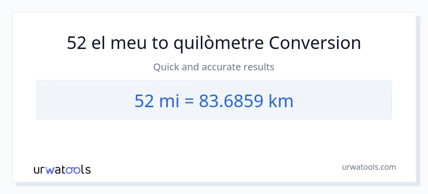 Conversió de 52 milles a Quilòmetres