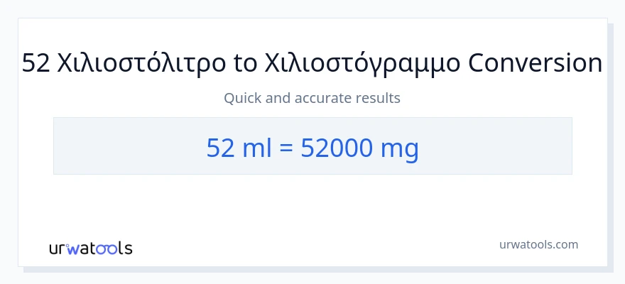 Μετατροπή 52 χιλιοστόλιτρα σε χιλιοστόγραμμα