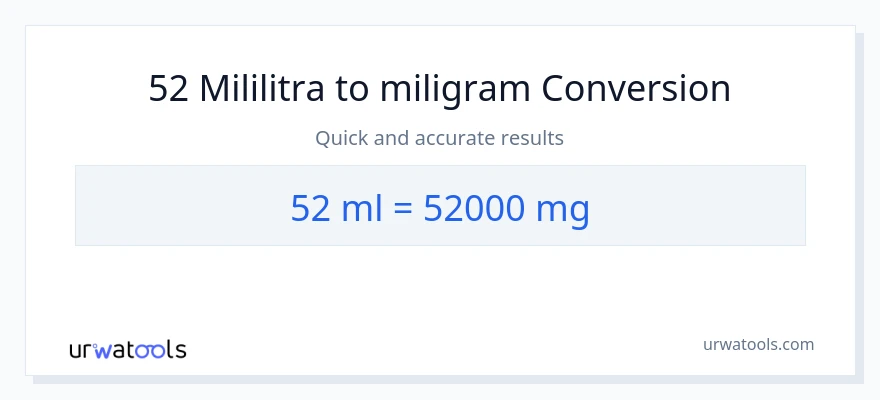 Konverzija od mililitara do miligrami: 52