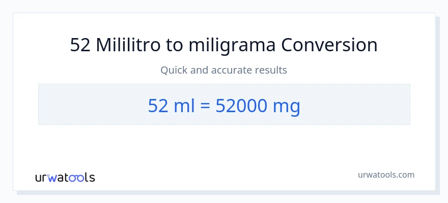 Conversão de 52 mililitros para miligramas