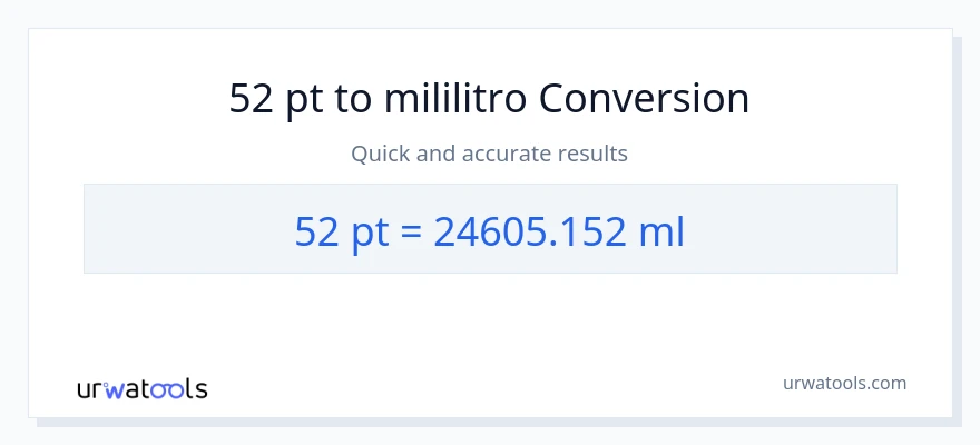 52 Pints patungong mga mililitro na conversion