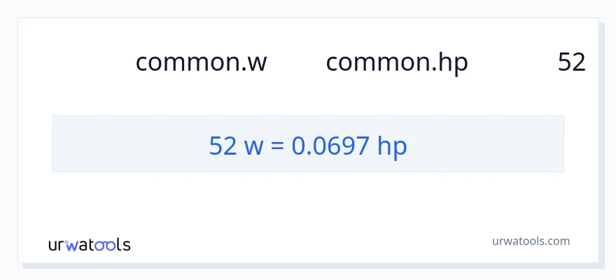 การแปลง 52 วัตต์ เป็น แรงม้า