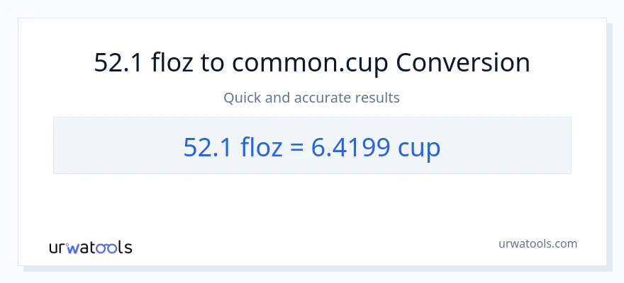 Conversió de 52.1 unces fluides a tasses