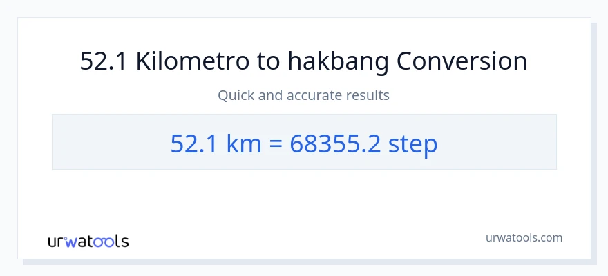 52.1 Kilometro patungong mga hakbang na conversion
