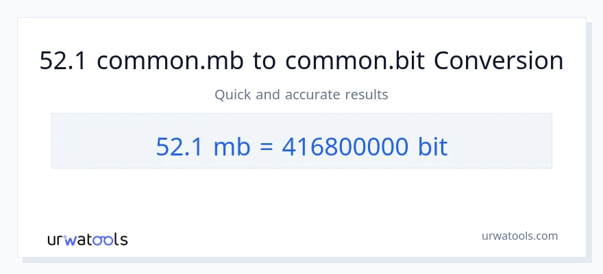 التحويل من 52.1 Megabytes إلى Bits