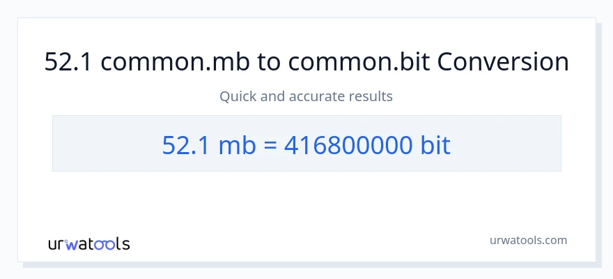 52.1 Megabytes patungong Bits na conversion