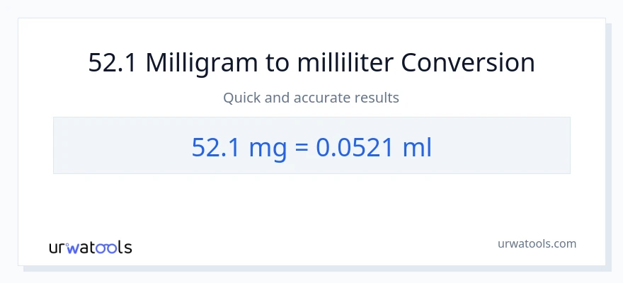 52.1 milligram til milliliter konvertering