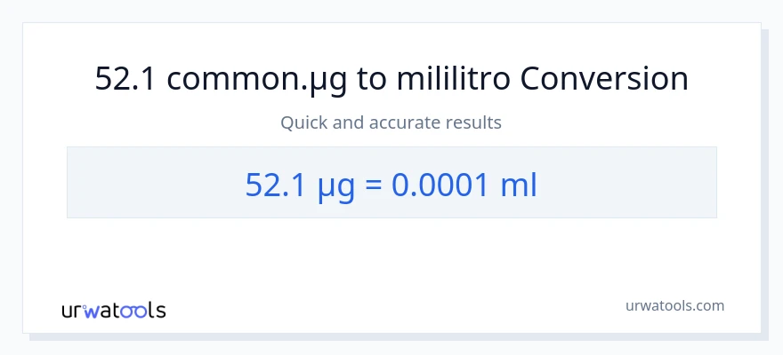 52.1 mga mikrogramo patungong mga mililitro na conversion
