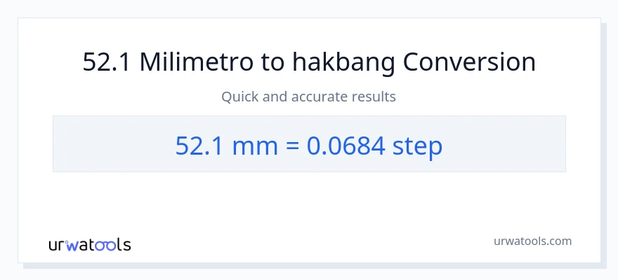 52.1 milimetro patungong mga hakbang na conversion