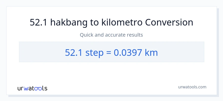 52.1 mga hakbang patungong Kilometro na conversion