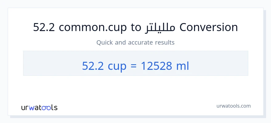 التحويل من 52.2 أكواب إلى ملليلتر