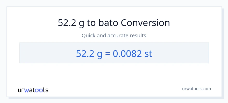 52.2 Gramo patungong Mga bato na conversion
