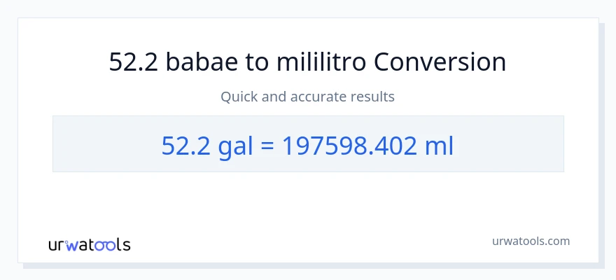 52.2 Mga galon patungong mga mililitro na conversion