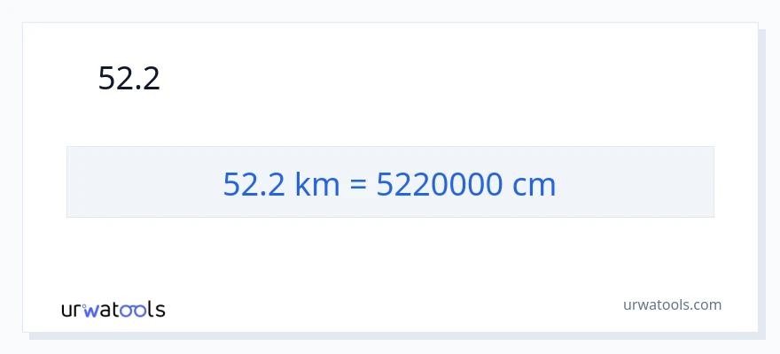 52.2 കിലോമീറ്റർ ൽ നിന്ന് സെന്റീമീറ്ററുകൾ ലേക്ക് പരിവർത്തനം