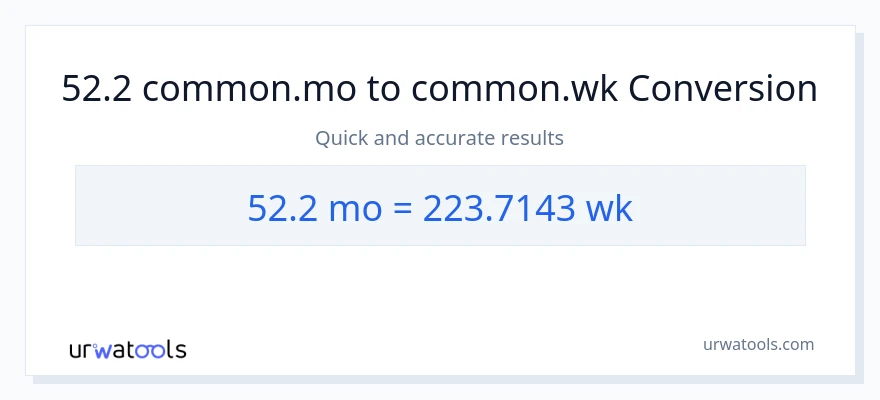 52.2 Mga Buwan patungong Mga Linggo na conversion