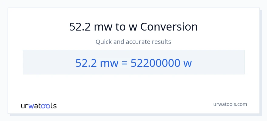 Conversió de 52.2 megawatts a watts