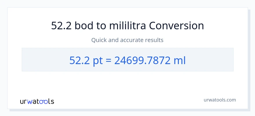 Konverzija od Pints do mililitara: 52.2