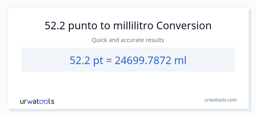 Conversione da 52.2 Pints a millilitri