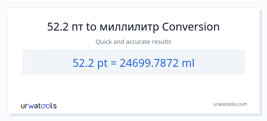 52.2 Pints в миллилитры преобразование