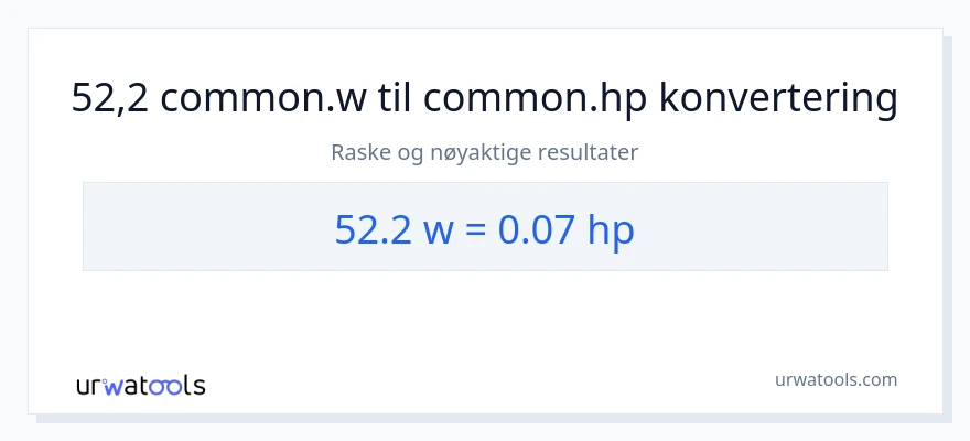 52.2 watt til hestekrefter konvertering