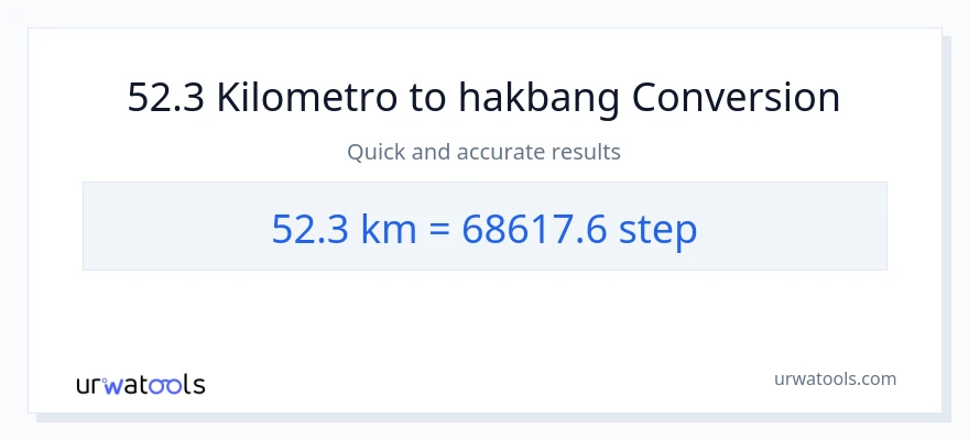 52.3 Kilometro patungong mga hakbang na conversion