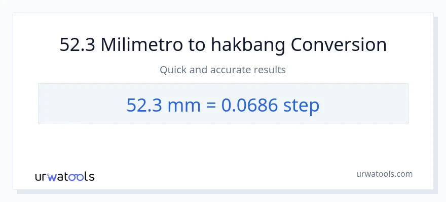 52.3 milimetro patungong mga hakbang na conversion