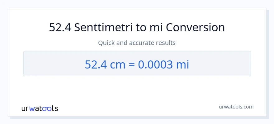 52.4 Senttimetrit - mailia muunnos