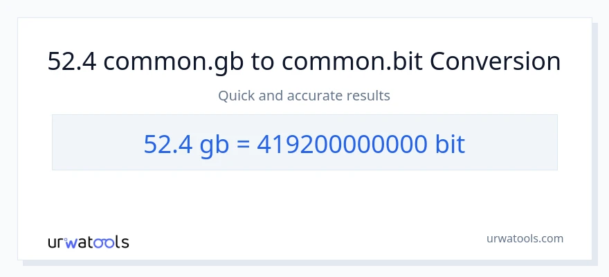 52.4 Gigabytes til Bits konvertering