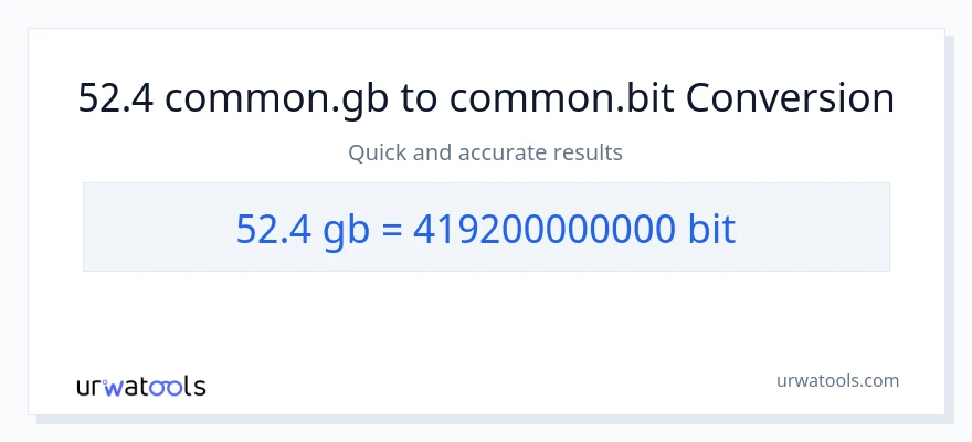 52.4 Gigabytes இலிருந்து Bits வரை மாற்றம்