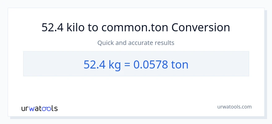 52.4 kilo patungong Tons na conversion