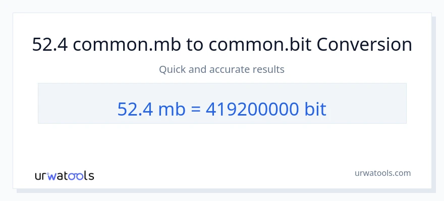 52.4 Megabytes ته Bits بدلون
