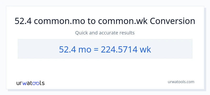 52.4 Mga Buwan patungong Mga Linggo na conversion