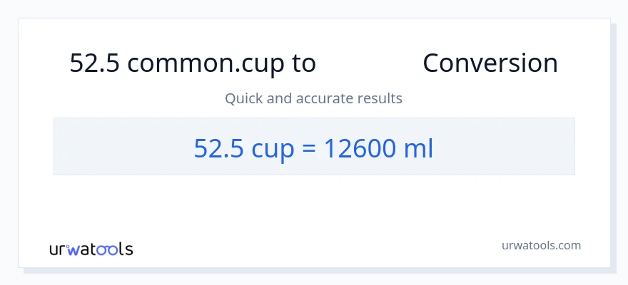 การแปลง 52.5 ถ้วย เป็น มิลลิลิตร