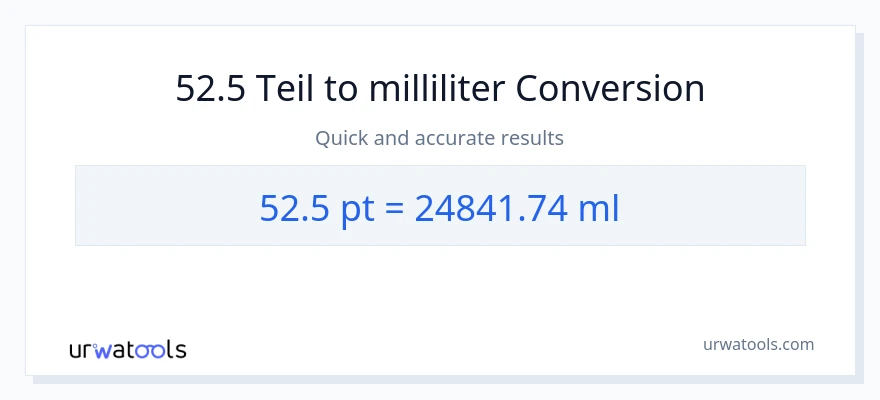 52.5 Pints zu Milliliter Umwandlung