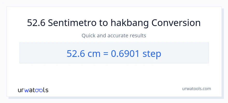 52.6 Mga Sentimetro patungong mga hakbang na conversion