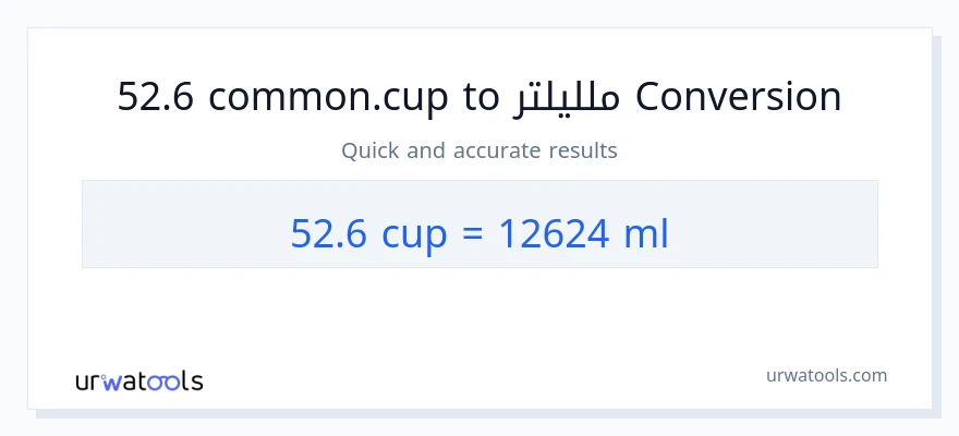 التحويل من 52.6 أكواب إلى ملليلتر