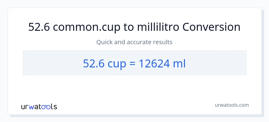 Conversione da 52.6 tazze a millilitri